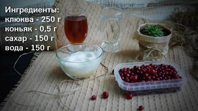 Рецепт настойки 