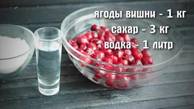 Домашняя вишневая настойка на водке без косточек