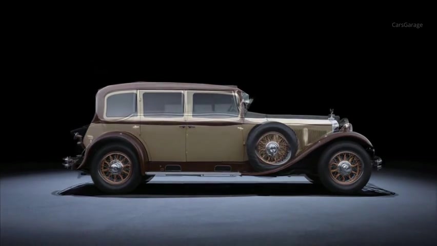 Mercedes S-class эволюция 1904 - 2021