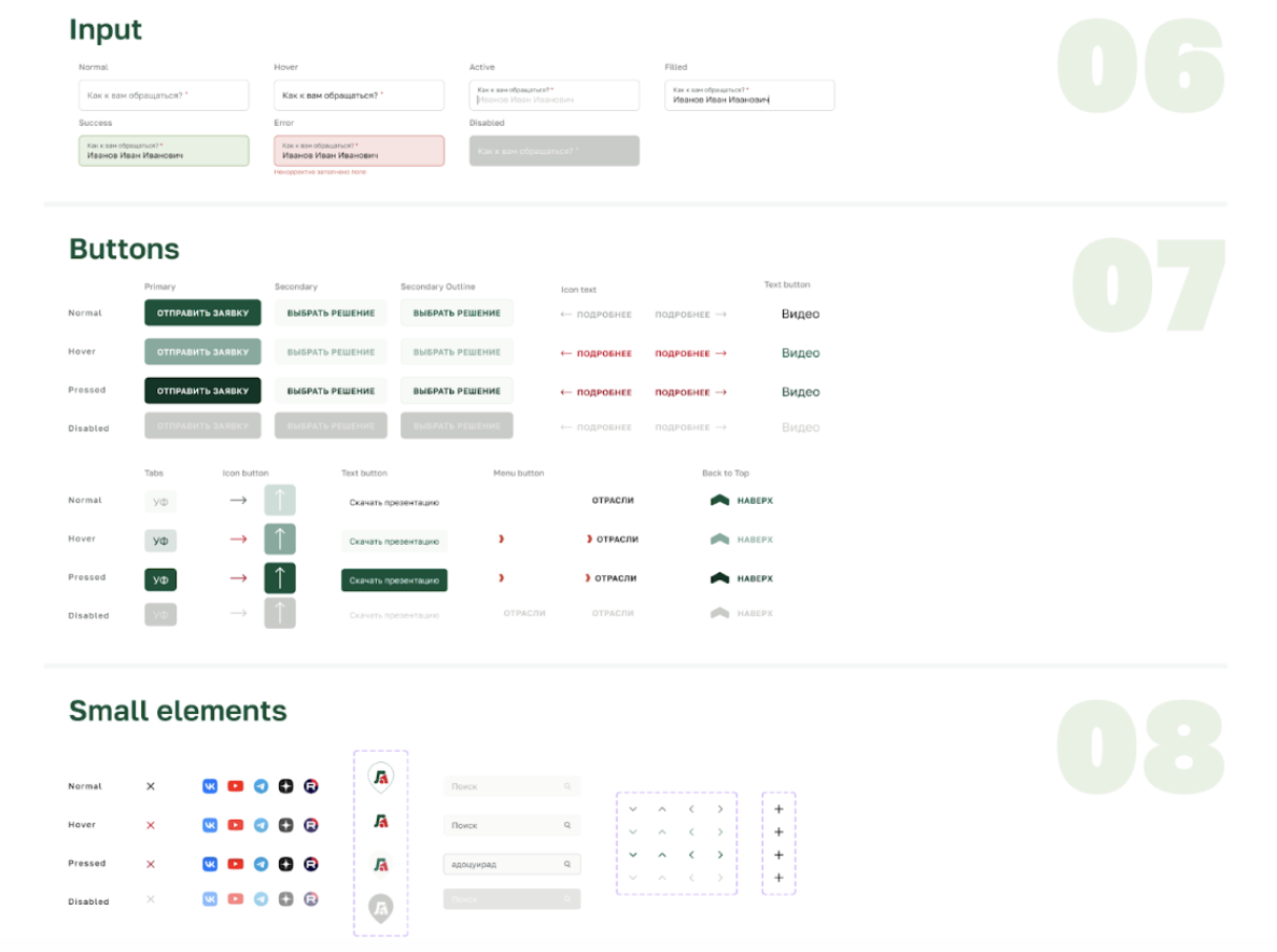 Скриншот с ui-kit, на котором изображено то что все элементы в одном стиле.